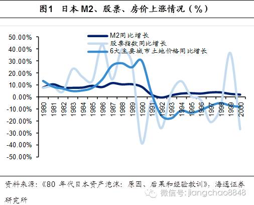 下列经济活动应计入该年度的gdp产值合计_受大环境影响 IC产业市场成长率受限(2)