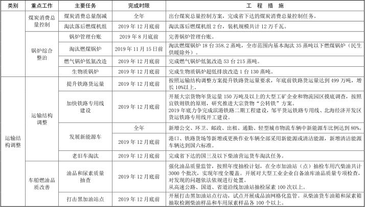 2020河南省开封市gdp_2020年河南省各市GDP 郑州不敌无锡,开封增速缓慢,平顶山抢眼(3)