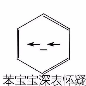 史上最全化学表情包集锦!论斗图你们斗得过化学党吗?