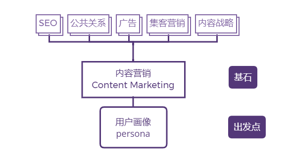 人口质量的内容包括_端午出游,让手机也能拍出好莱坞大片(3)