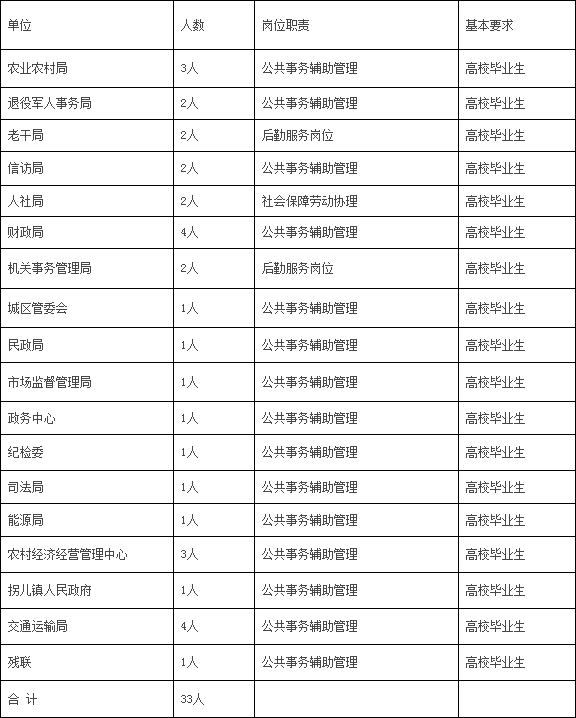 晋统一后人口_中国统一后新国旗图片(3)