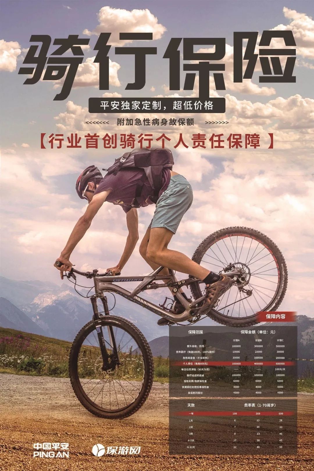 怎么给自行车买保险 1299c77ed4674dc08444f5f3e1aea335.jpeg