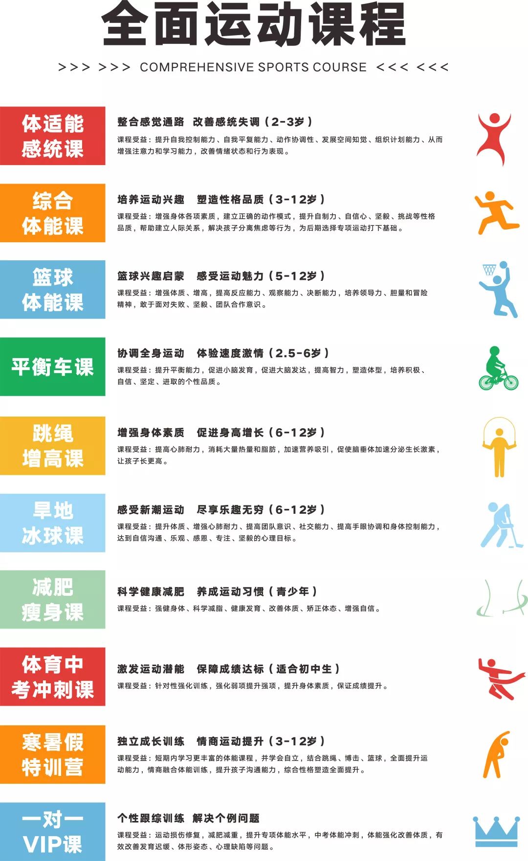 常平首家少儿体能运动馆来了!开业免费体验!