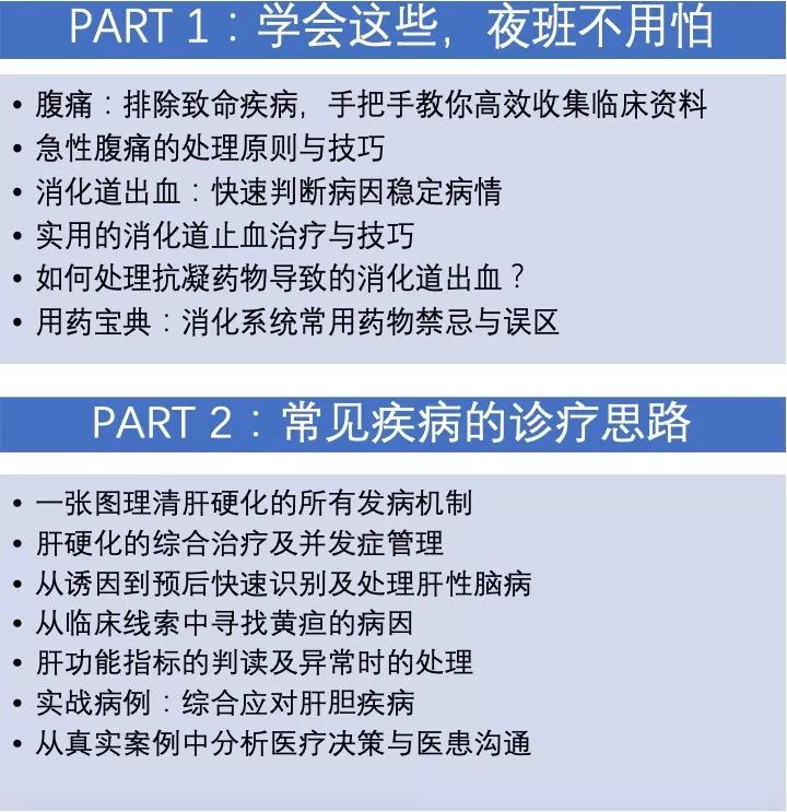 一张图理清肝硬化所有发病机制