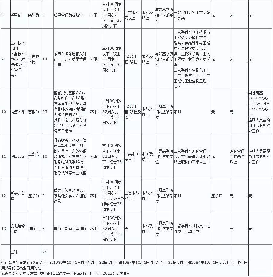 贵州2019年末户籍人口_贵州人口老龄化表图