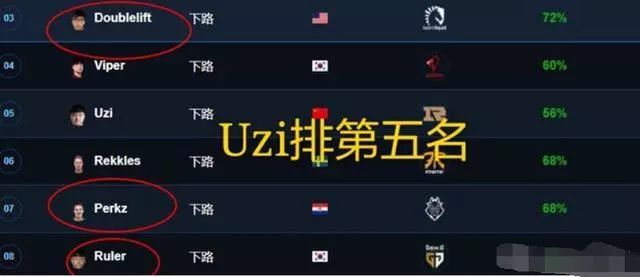 拳头官方排名_拳头简笔画(2)