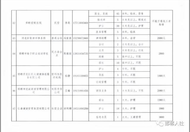 河北2019就业人口_河北人口