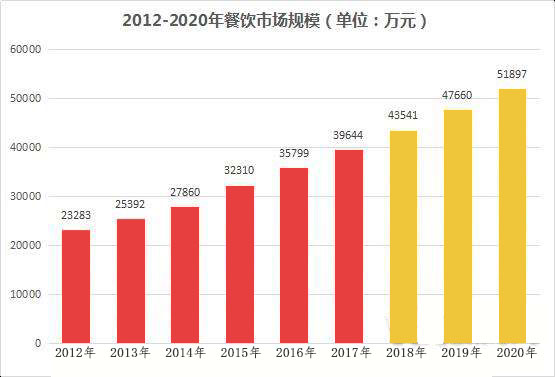 企业的产值全部算gdp吗_解读版∣ 深圳市发改委关于印发 深圳市鼓励总部企业发展实施办法 的通知(2)