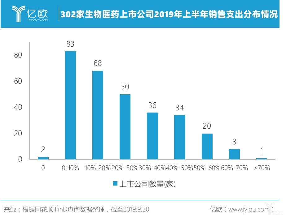 全球上市公司市值排名_银行市值排名