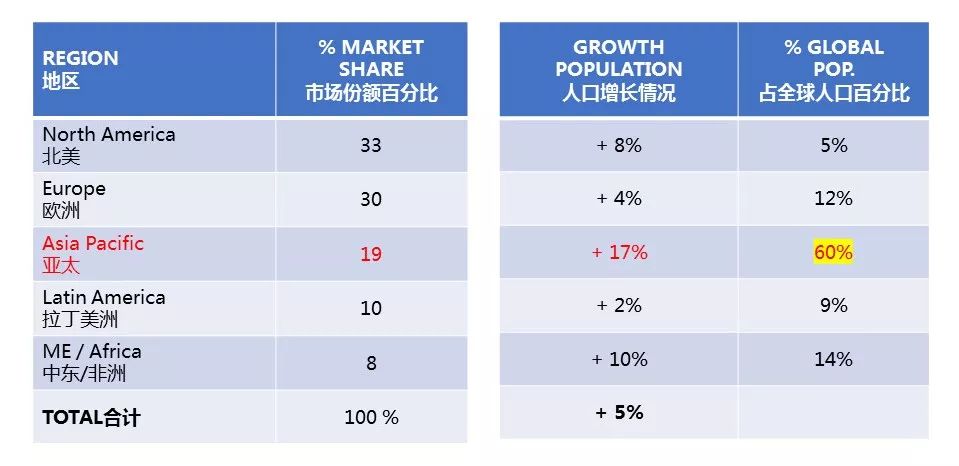 人口基数论_中国人口基数大图片