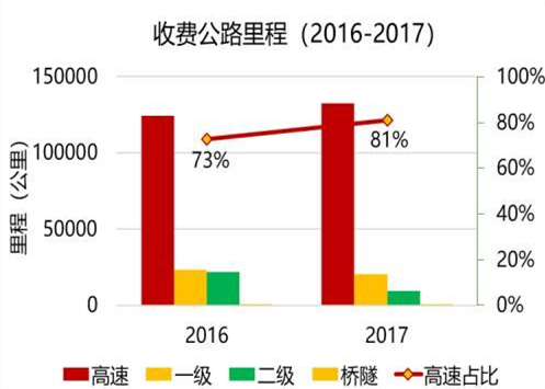 兰州GDP还不如九江_江西前三季度南昌人最富有 九江市民赚钱快(2)