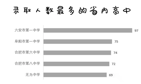 新疆人口大县排名2020(3)