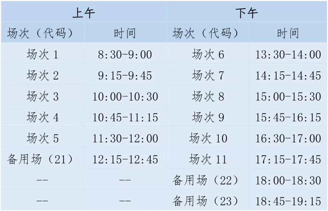 全国时姓2019年有多少人口(2)