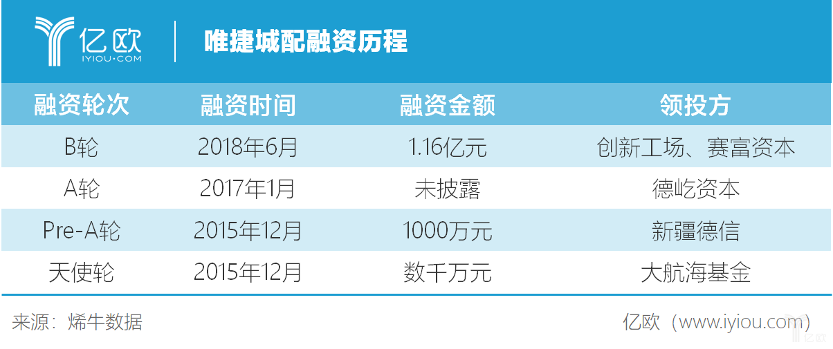 2e7e85deca8b4e17b731dc81177c511c.png