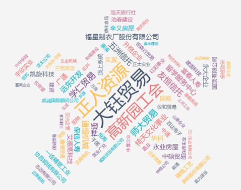 3185c43797044ec28f42d42557fd8941.png