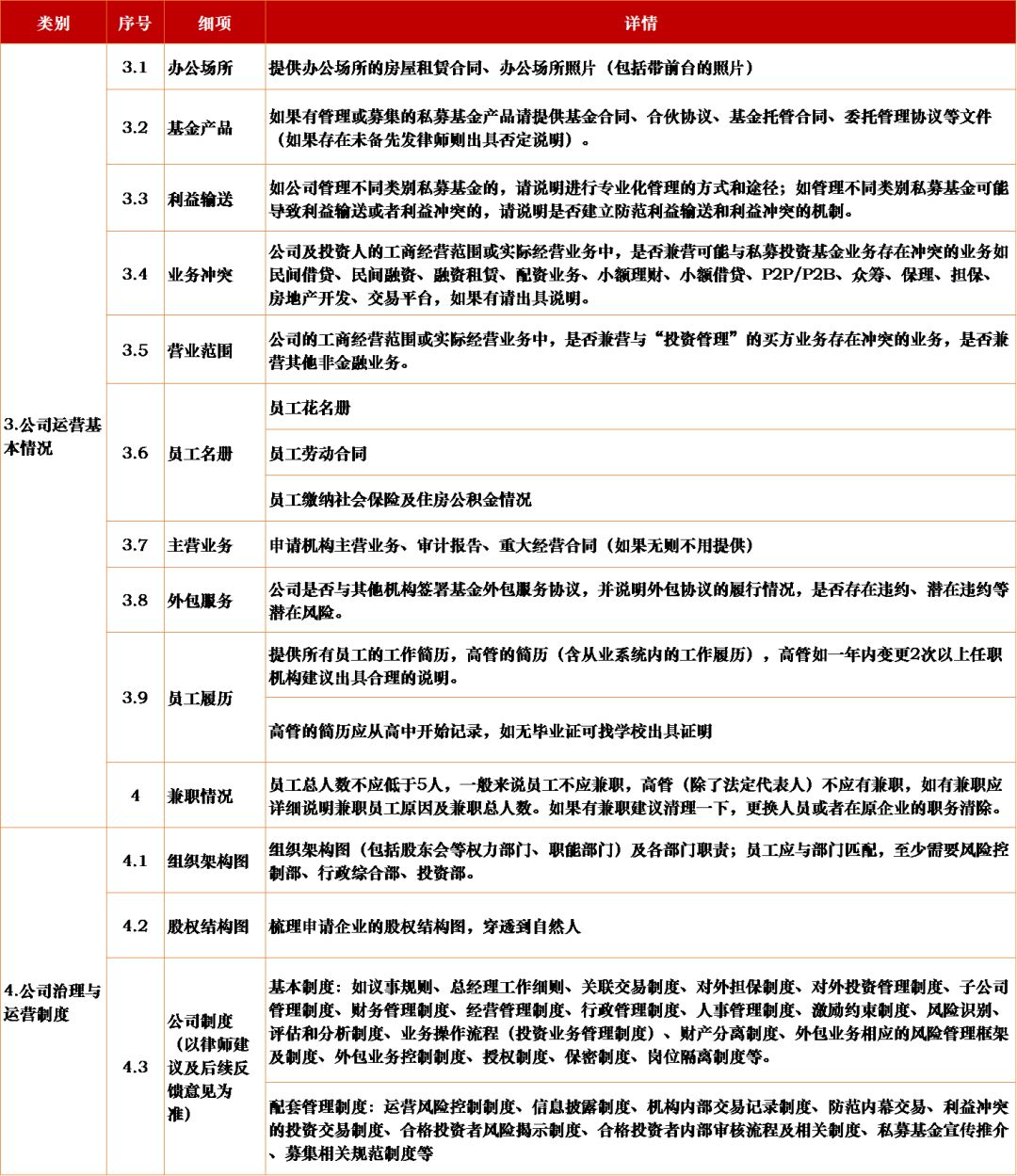 人口管理现状_人口现状图片