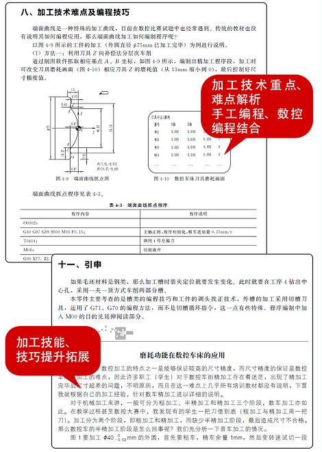 典型实例一 爆炸物零件加工 / 1  延伸阅读 磨耗功能在数控车床的