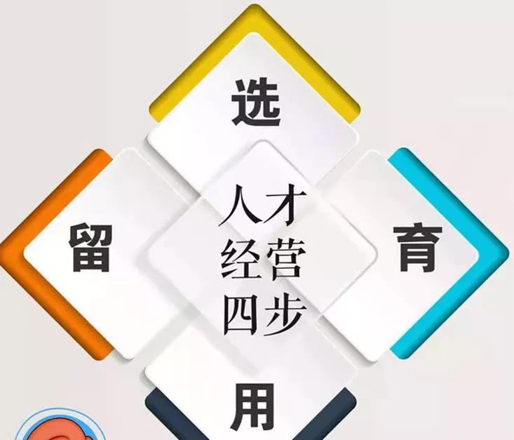 拿什么拯救你:教培业"人才荒,管理累?