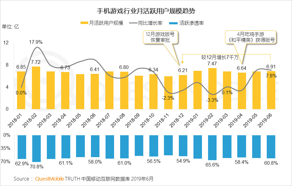 重压人口_生活重压(2)