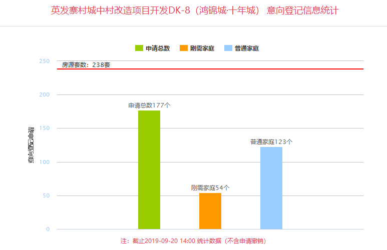 西安高新区gdp如何划分_吓一跳 去年我国高新区GDP总和比俄罗斯全国GDP还高(3)