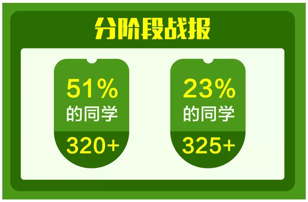 2020年上半年北京市g_北京市地图全图2020(3)
