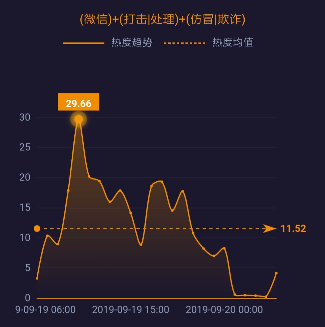 gdp怎么算总部企业怎么算_经济持续下行房价下跌或许还不止,2008年危机或再次袭来(3)