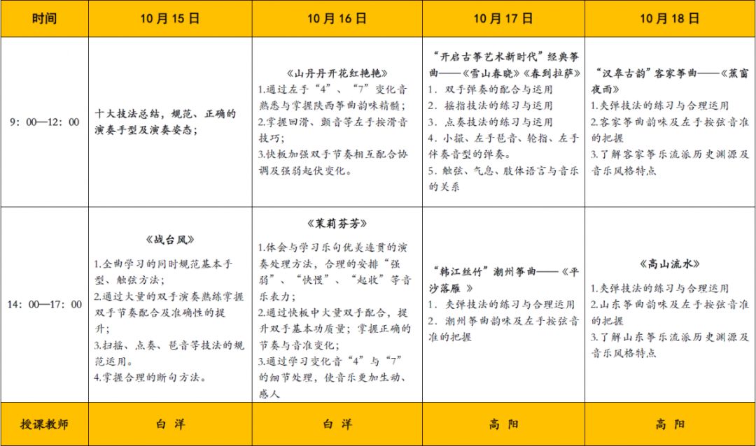 古筝知音曲谱_知音曲谱简谱(3)