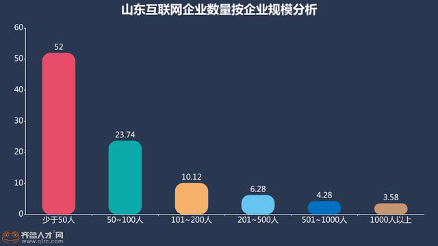 阿里巴巴gdp_下周重磅日程 中国PMI 美国GDP 阿里巴巴香港上市(2)