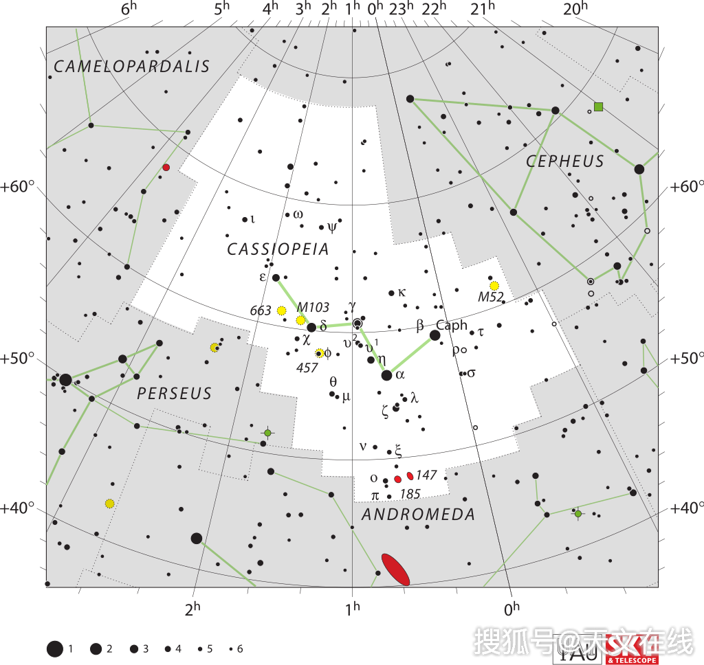 它展示了两个星座—仙后座和仙女座—所以你可以看到星系相对于这