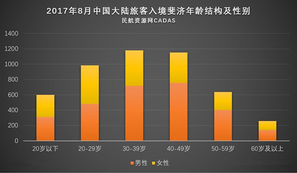 斐济gdp_南太平洋之梦 斐济共和国