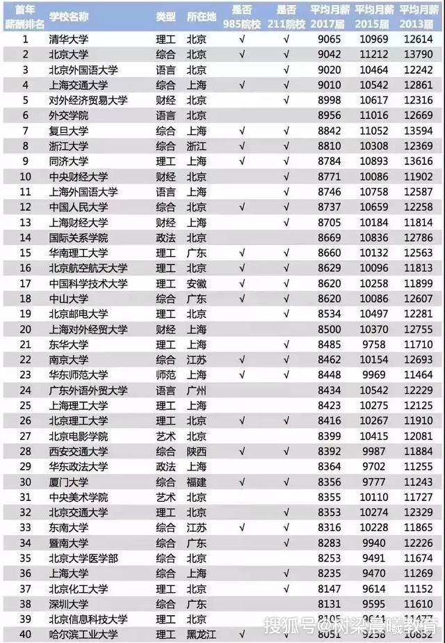 广西状元730分、武亦姝进清华：不读书的人，到底输掉了什么？