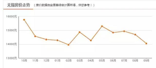 澳洲的gdp与江苏的gdp比较_2017年广东省和江苏省各市GDP对比,广东差异更大 附详细数据(2)