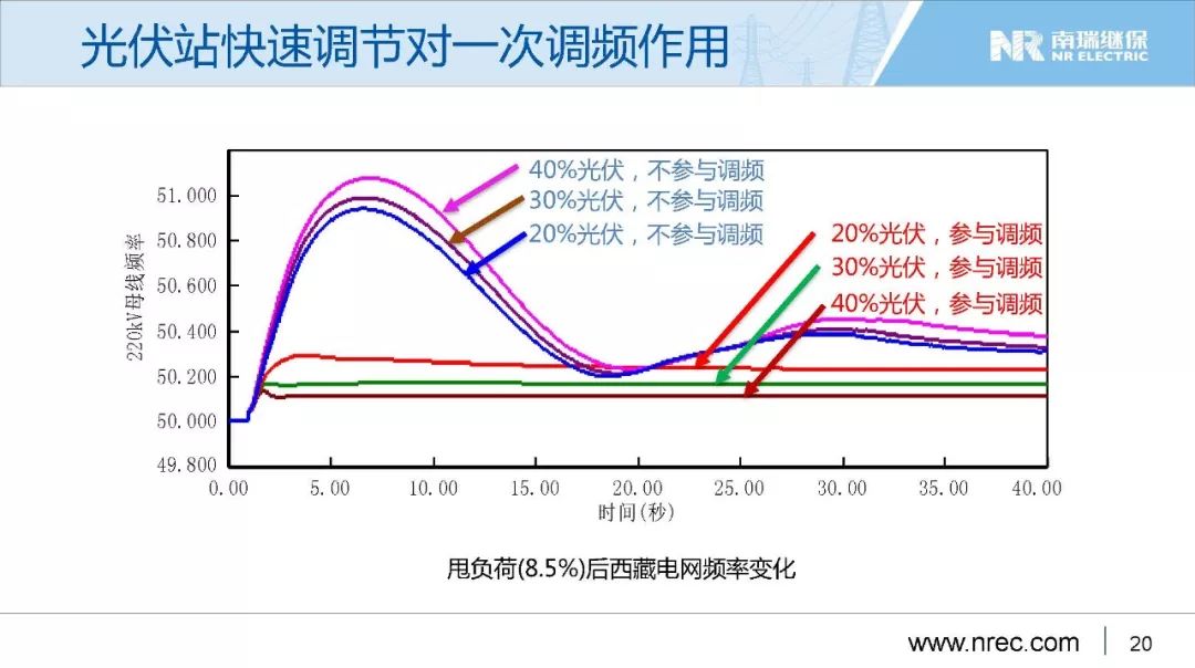 辉凌中国人口_共和国之辉中国图片(3)