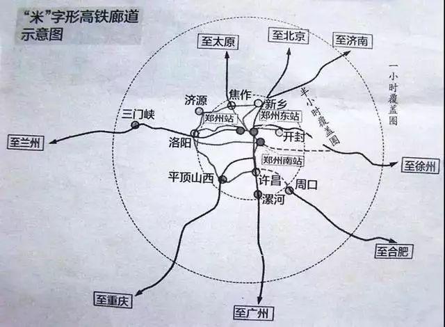 根据规划,郑登洛城际铁路由郑州南站引出,线路途经航空港经济综合