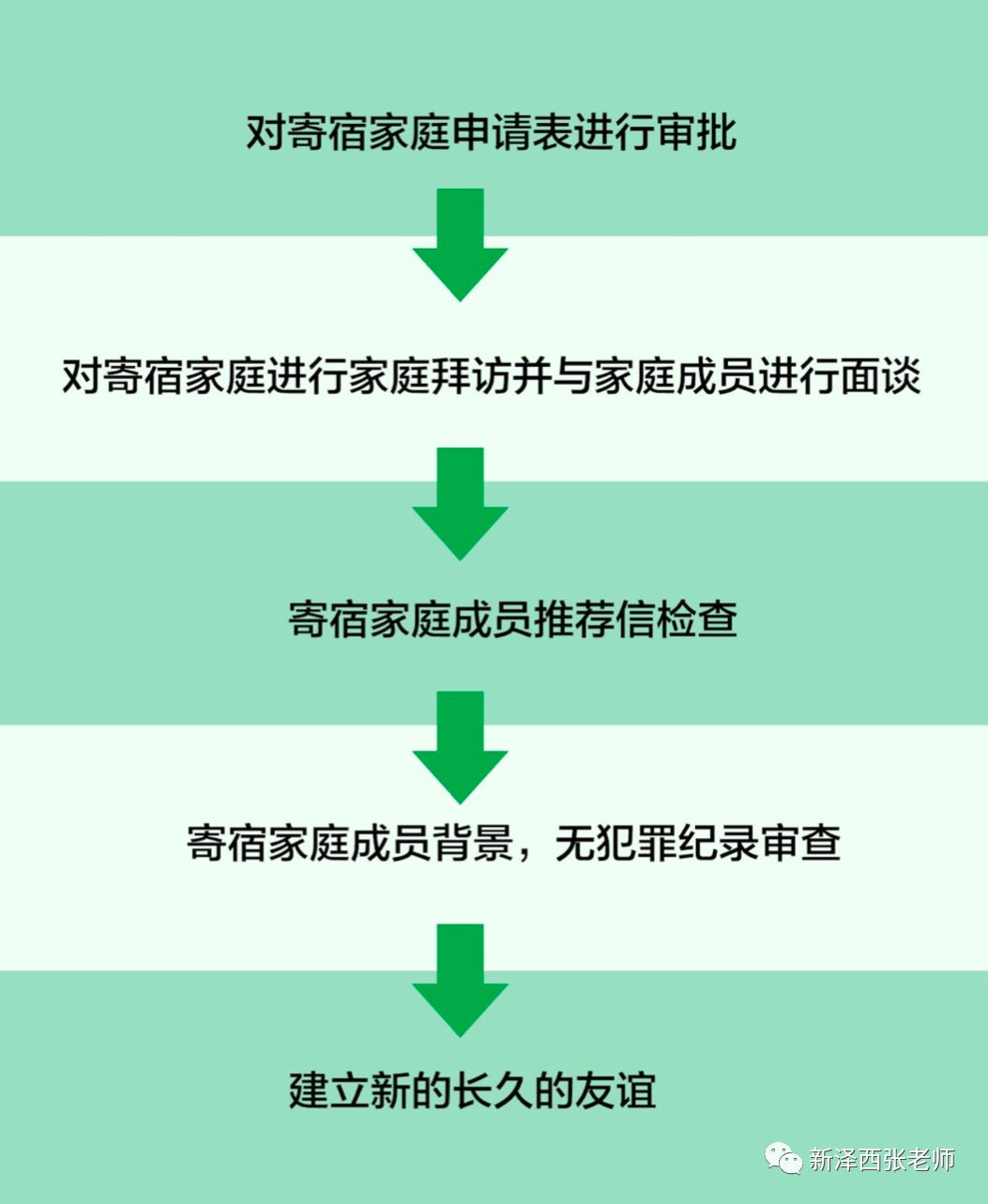 文章配图-5