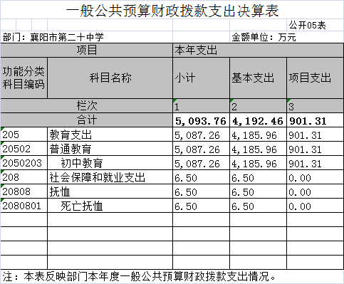 4f71c4d6a5eb481abc85e2334da48059.png