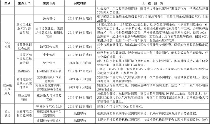 2020河南省开封市gdp_2020年河南省各市GDP 郑州不敌无锡,开封增速缓慢,平顶山抢眼(3)