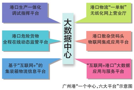 智力国家有多少人口_世界上有多少人口