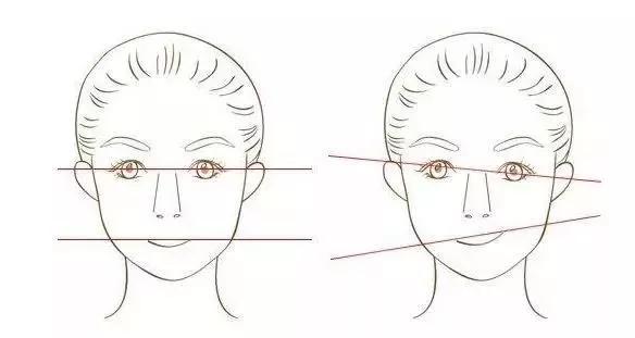 98%的人都有的面部问题,快来看看你中招了吗?