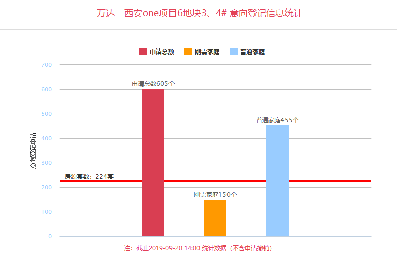 西安高新区gdp如何划分_吓一跳 去年我国高新区GDP总和比俄罗斯全国GDP还高(3)