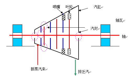 51d467c3cce94103aee449cbeaeaa8c7.png