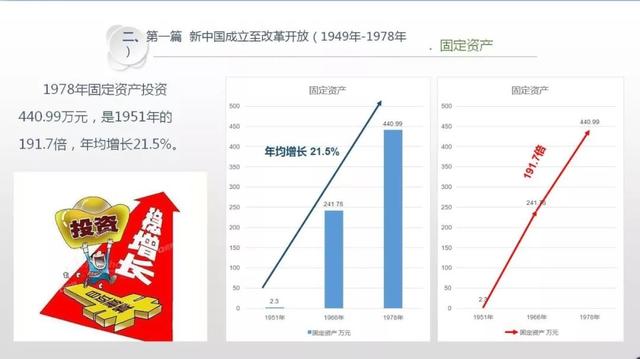 2018年云阳gdp_茶陵云阳山1999年照片(2)