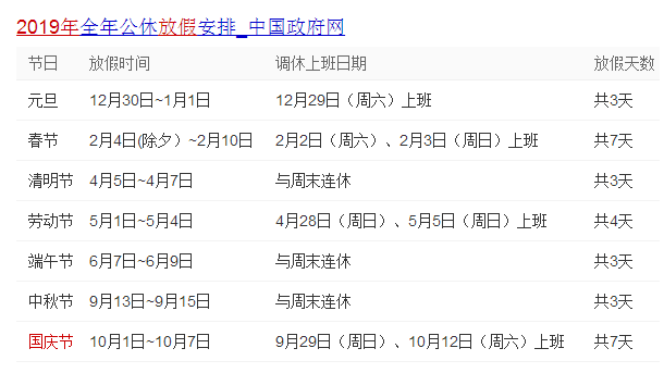 哪个国家人口最少_表情 31省份常住人口排行榜出炉 广东连续13年拿第一 中新经(3)