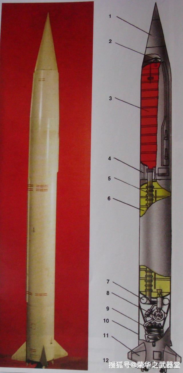 p-5导弹结构示意图注释 1-弹头;2-弹头分离用的气动顶推系统;3-氧化