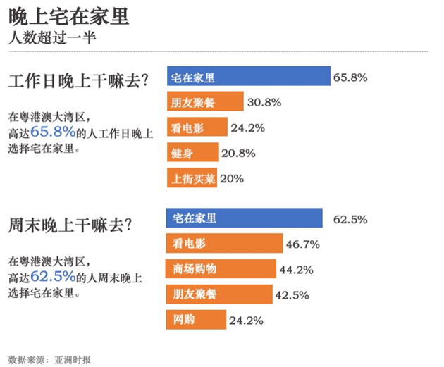 有多少个城市的gdp超万亿_中国2017年GDP为82.7万亿,距离美国还有多远(3)