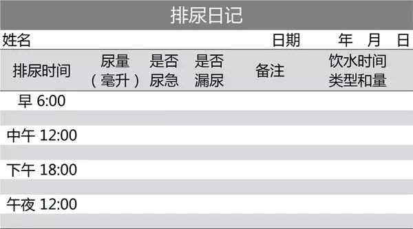 跳绳时会漏尿是怎么办