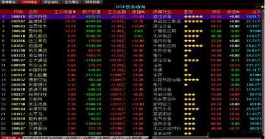 法则排名_三千大道法则全部排名