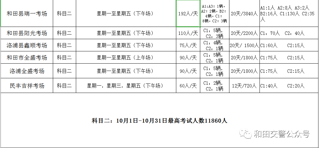 和田县人口_2016年和田市国民经济和社会发展 统 计 公 报