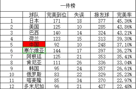 美国实力排名_美国著名艳星排名前10(3)