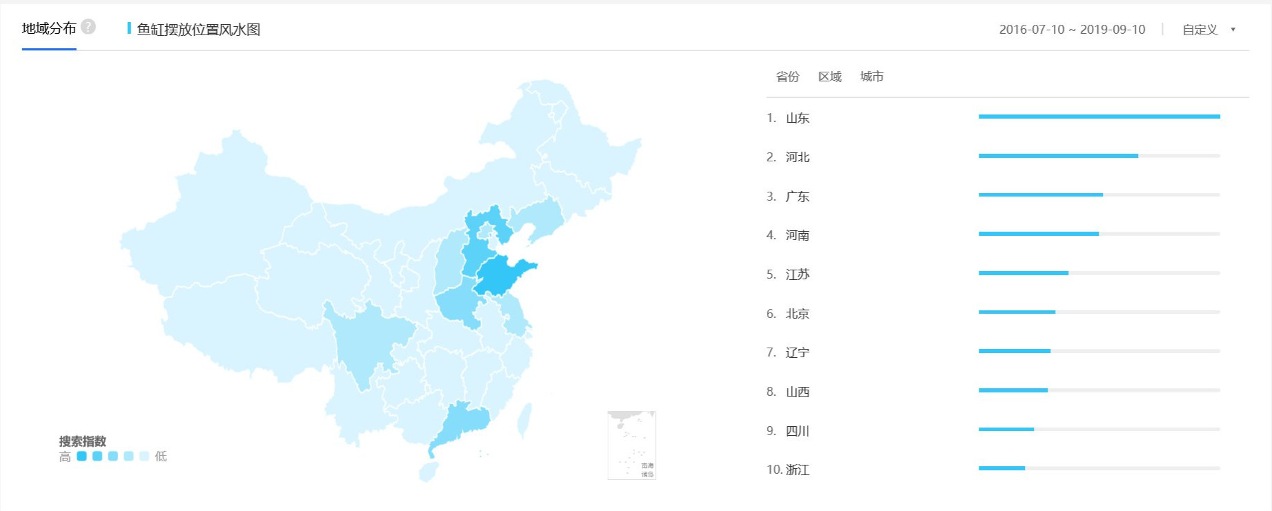 文章配图-2